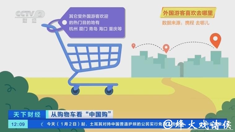 免签政策红利持续释放 入境旅游消费热潮涌动 免签政策红利持续释放 入境旅游消费热潮涌动