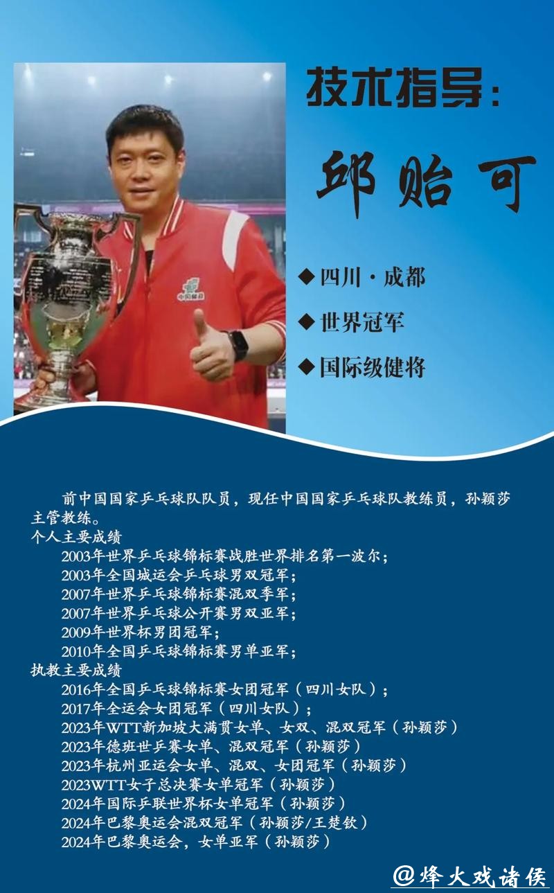 邱贻可继续担任孙颖莎主管教练，获得贺晓龙权威力证，让球迷安心