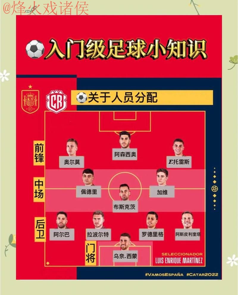 世界杯预测安全指南