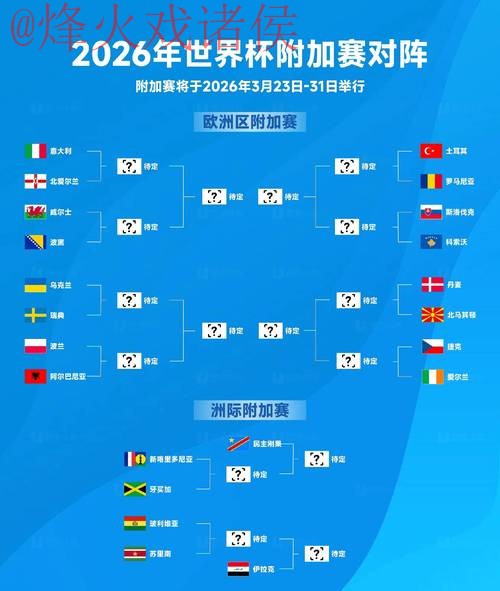 2026世界杯盘口官网官方解读与分析