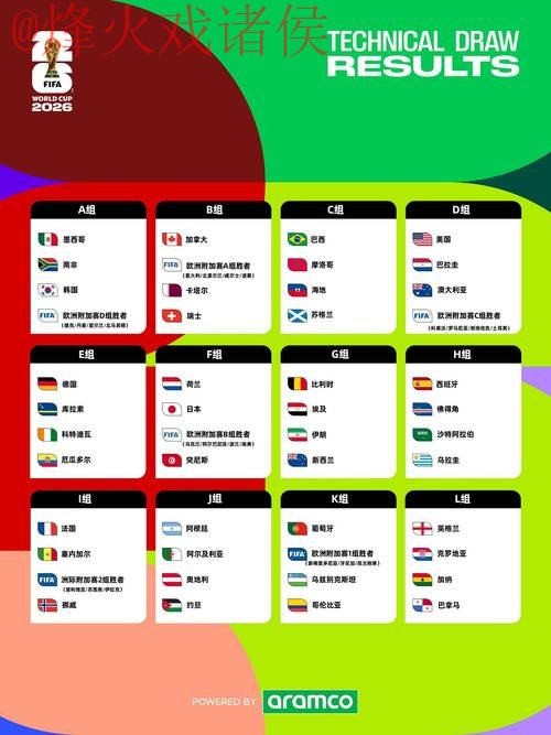 2026世界杯外围高清全站精彩指南