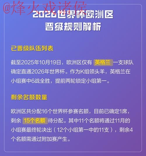 2026世界杯盘口正规入口平台地址解析